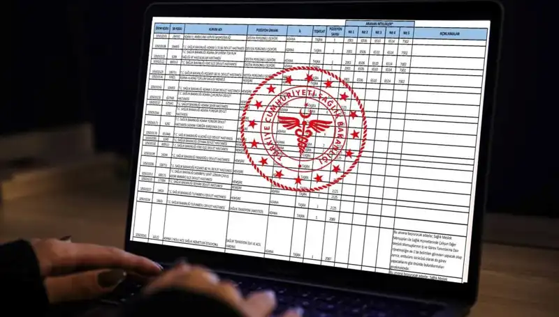 Sağlık Bakanlığı 2025 Yılı İçin 19 Bin Personel Alımı Detayları Açıklandı