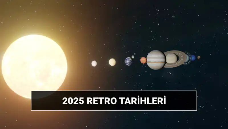 2025 Yılında Retro Süreci: Başlangıç ve Bitiş Tarihleri Neler?