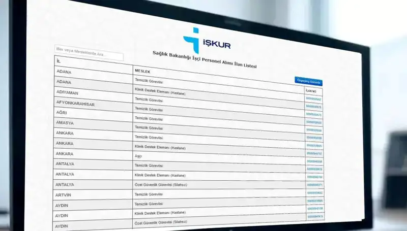 Sağlık Bakanlığı'ndan Dev İşçi Alımı: Kura Çekim Tarihleri Açıklandı