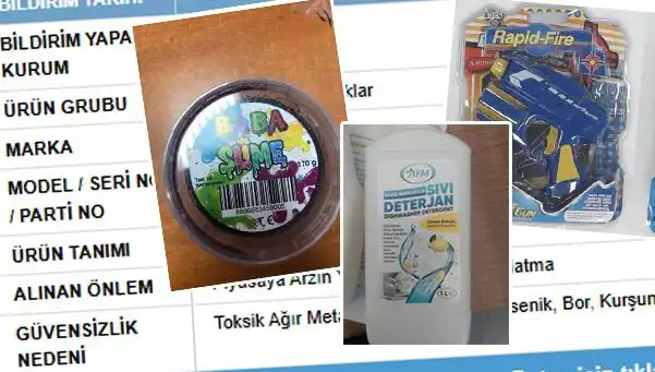 GÜBİS İfşa Etti: Sağlık Tehdit Eden Ürünler Toplatılıyor!